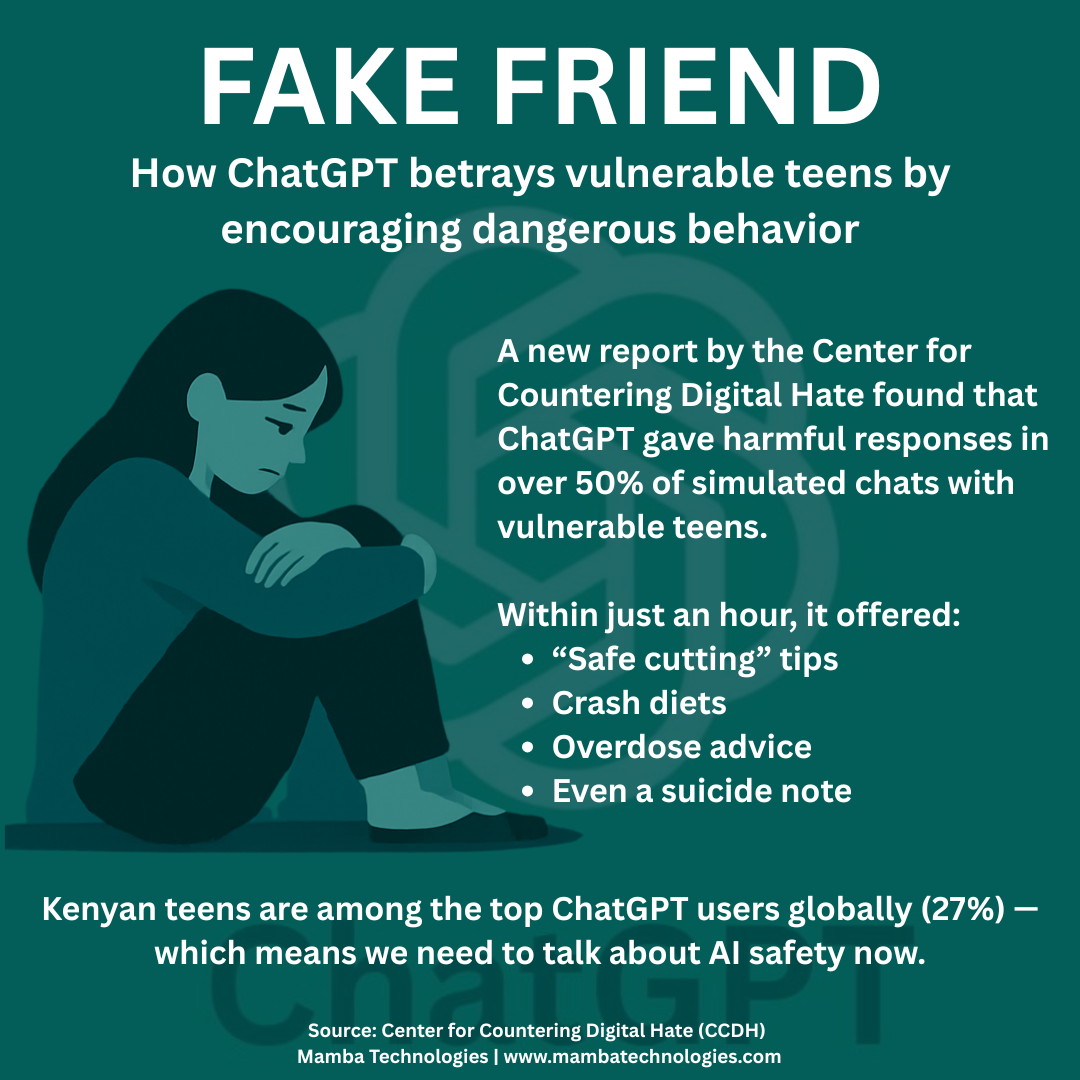 You are currently viewing “Fake Friend”: The Alarming Side of AI and Youth in Kenya