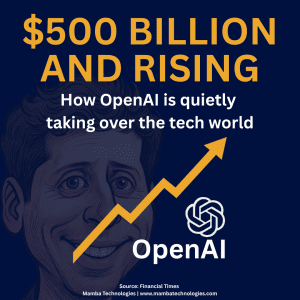Read more about the article AI Just Became a Half-Trillion Dollar Industry