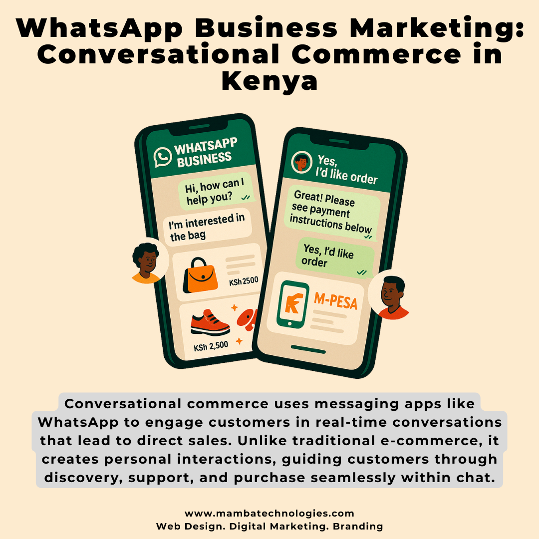 You are currently viewing WhatsApp Business Marketing in Kenya