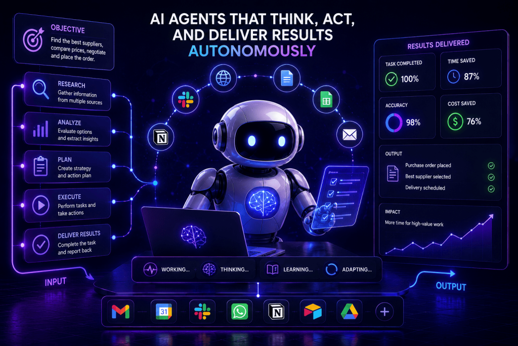 A futuristic artificial intelligence operations center featuring an advanced AI agent autonomously managing complex business workflows. At the center, a sophisticated digital intelligence system coordinates multiple connected applications, databases, communication platforms, calendars, documents, and business tools through an integrated network. Visual workflow pathways illustrate the AI agent researching information, analyzing data, planning actions, executing tasks, and delivering outcomes without human intervention. Interactive dashboards display automated processes, completed tasks, performance insights, and business results, while glowing data connections symbolize seamless integration across enterprise systems. The neon blue and purple environment conveys innovation, intelligence, autonomy, and productivity, representing AI agents that can think, plan, act, learn, and execute multi-step business processes at scale. No text or logos are present.