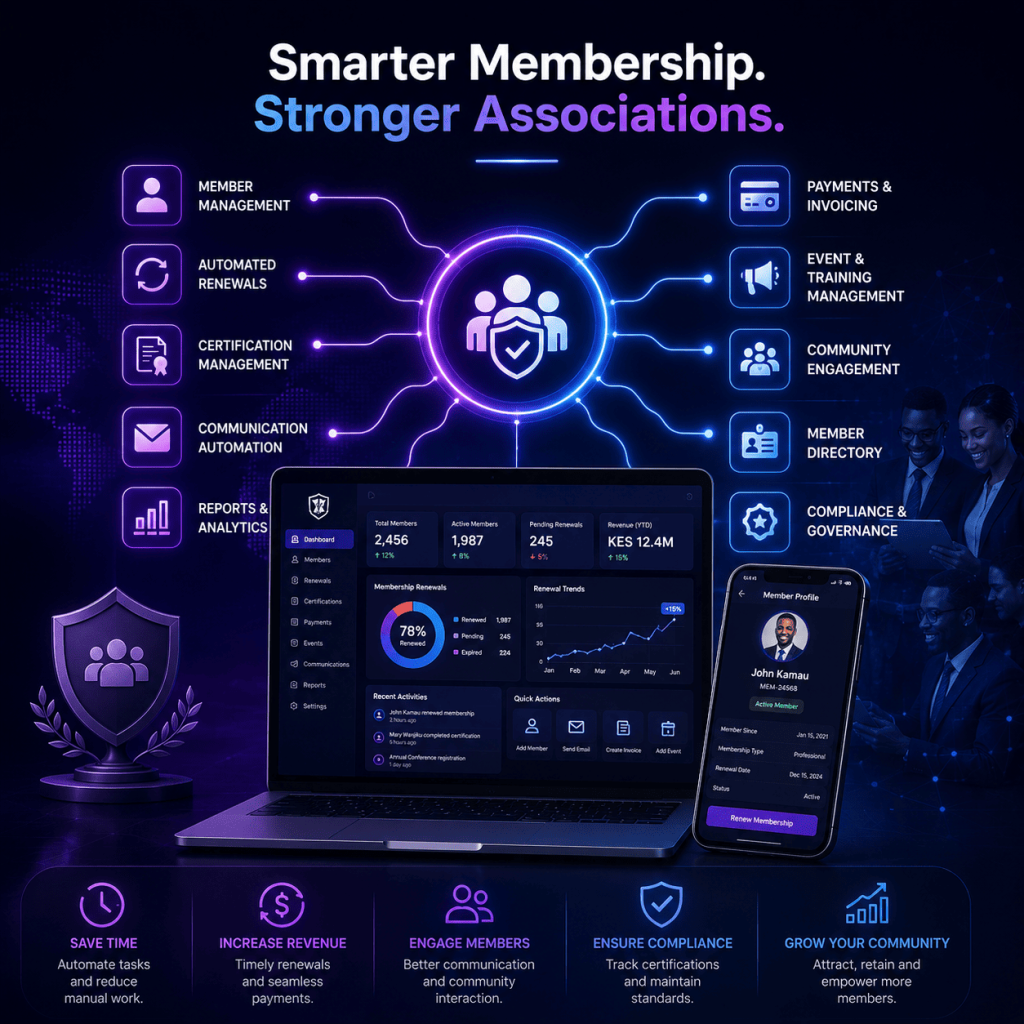 A futuristic digital membership management platform visualized in neon blue and purple tones on a dark background. At the center, a glowing community icon with a security shield symbolizes a connected and protected membership ecosystem. Radiating from the central hub are interconnected modules representing member management, automated renewals, certification tracking, communication tools, analytics, payments, events, community engagement, directories, and governance. A laptop displays a comprehensive membership dashboard with renewal statistics, revenue trends, member activity, and reporting insights, while a smartphone shows an individual member profile and renewal interface. In the background, professional association members collaborate using digital devices. The scene conveys automation, member engagement, professional development, compliance, and sustainable growth for associations, professional bodies, societies, and membership organizations.